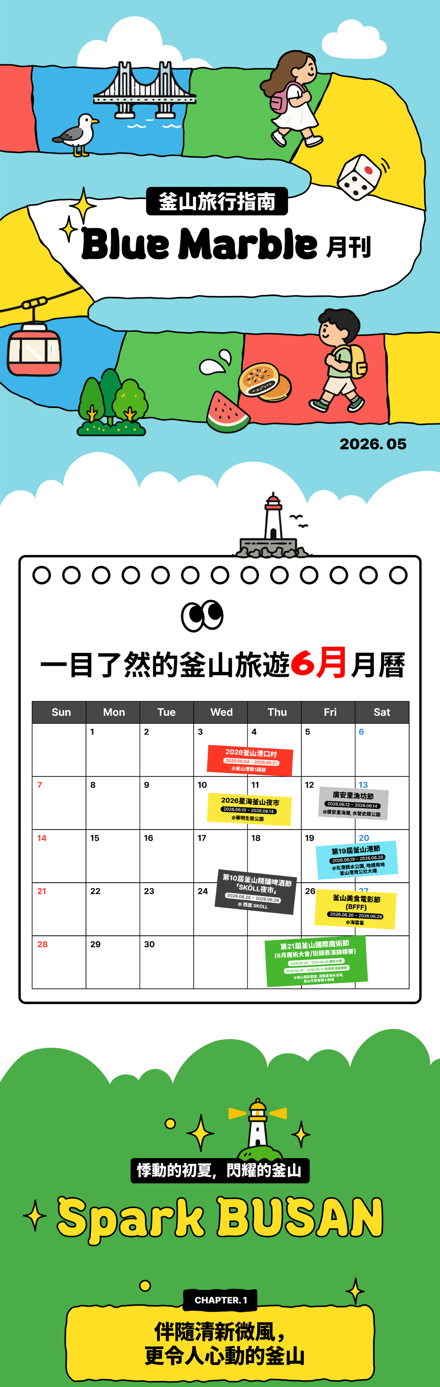 Blue Marble月刊 2026年5月刊 – 6月旅遊月曆及Spark BUSAN