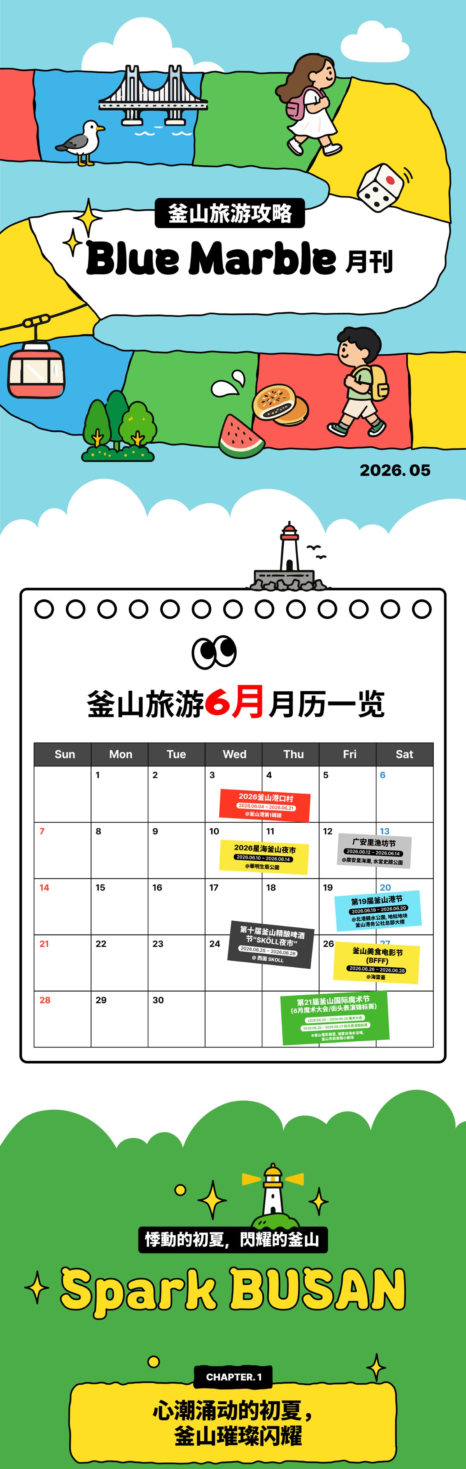 Blue Marble月刊 2026年5月刊 – 6月旅游月历及Spark BUSAN
